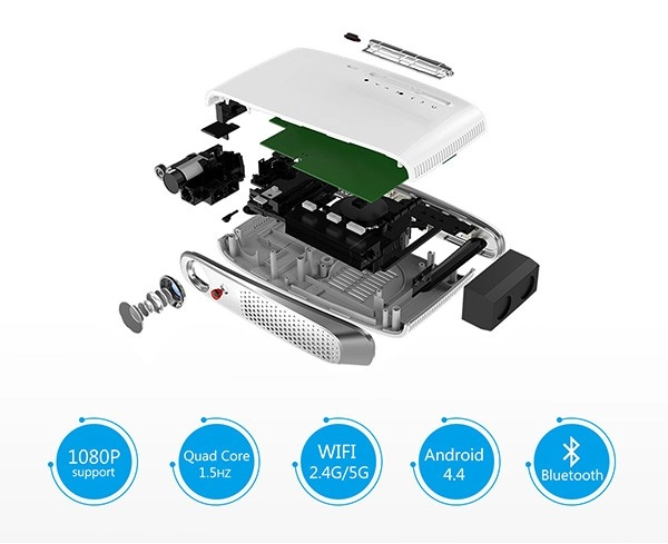 máy chiếu mini