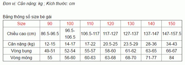 Size đồ dành cho bé gái (Canifa Kids)
