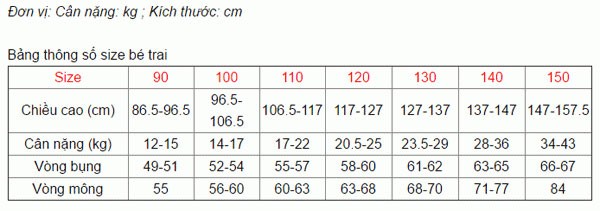 Size đồ dành cho bé trai (Canifa Kids)
