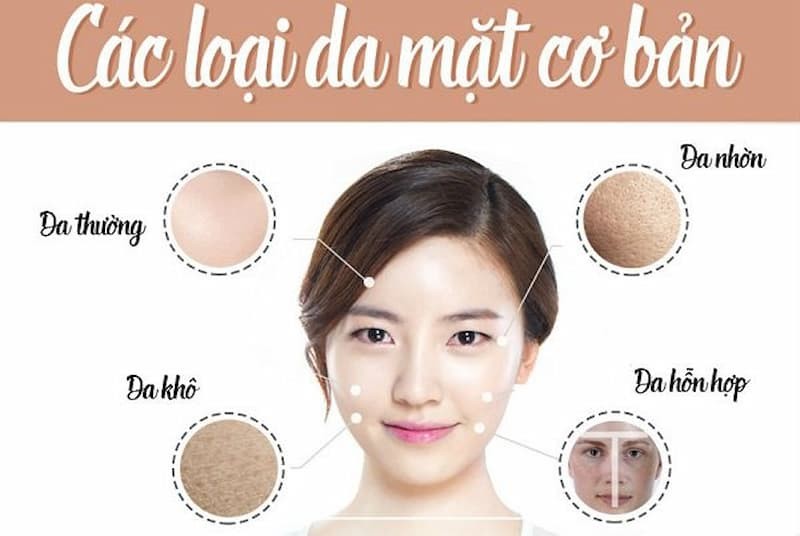 cong-dung-sua-rua-mat