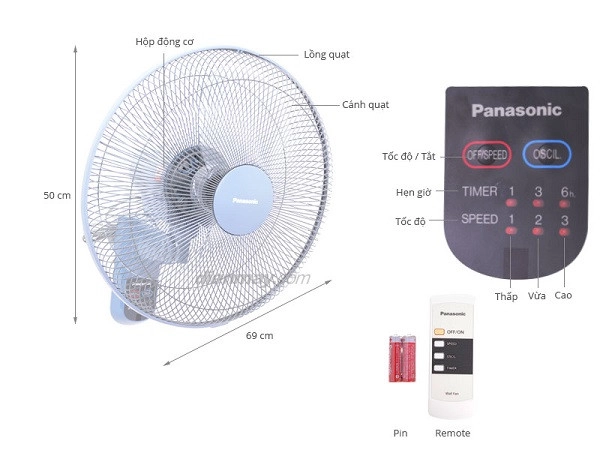 quạt treo tường điều khiển từ xa