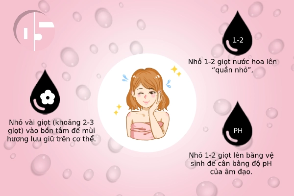 cách sử dụng nước hoa vùng kín
