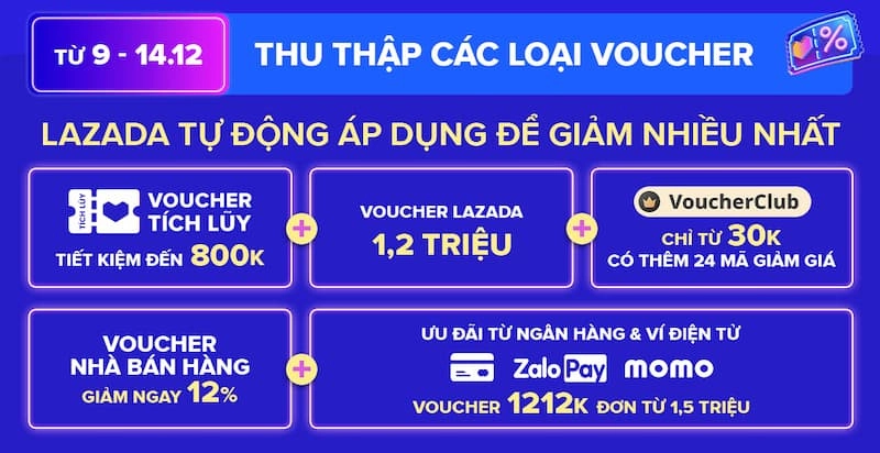 lazada-12-12