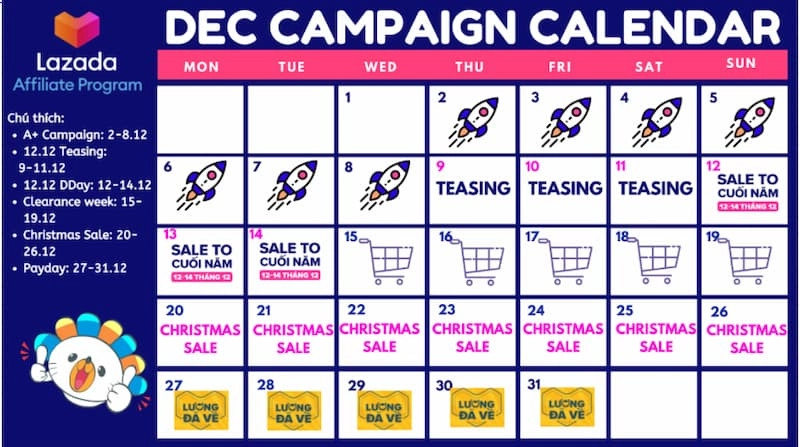 lazada-12-12