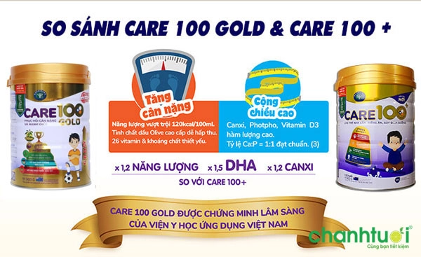 sua-care-100-gold-04.jpg