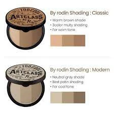 Too Cool For School Art Class By Rodin Shading