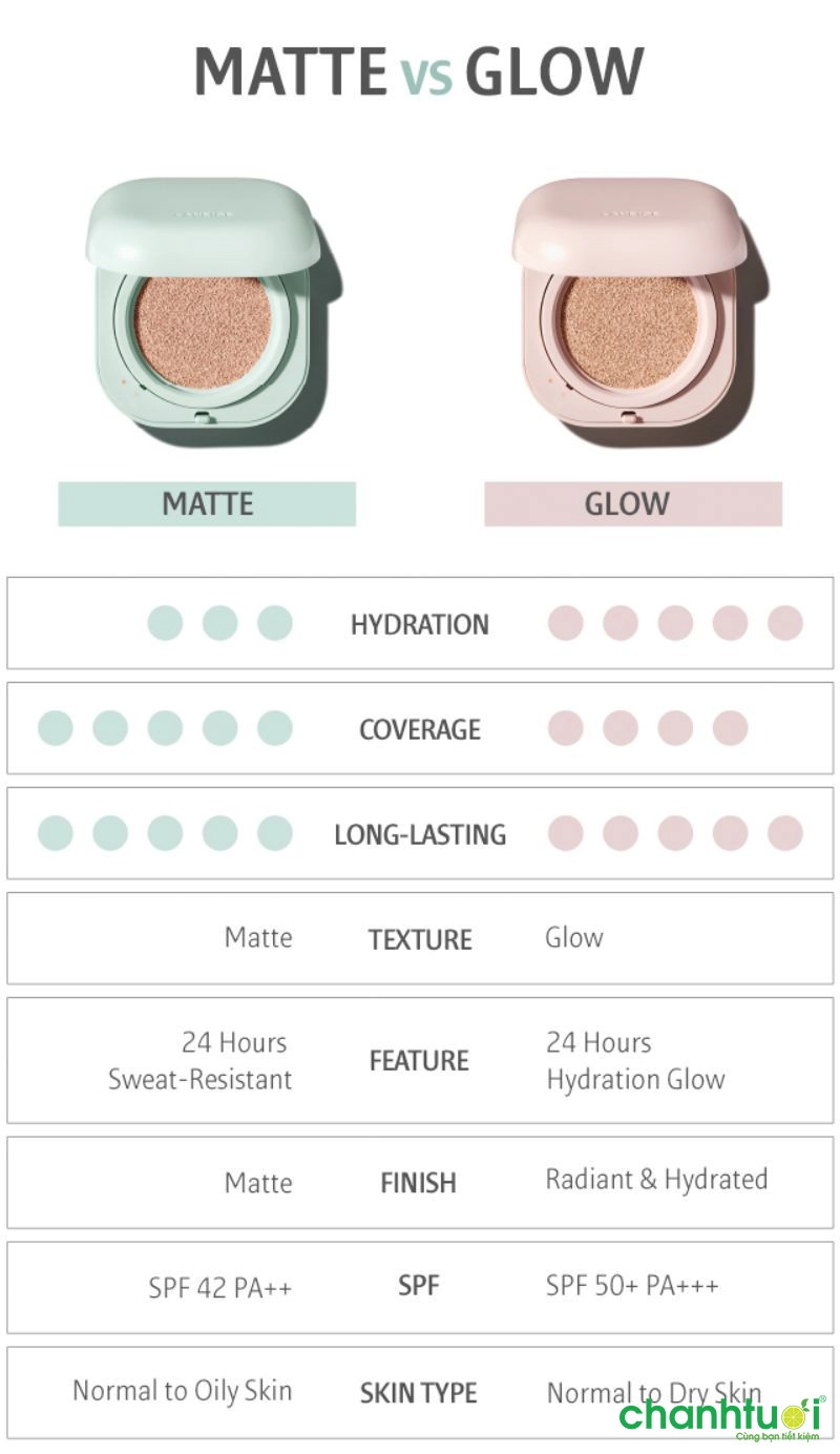 Laneige Neo Cushion Matte