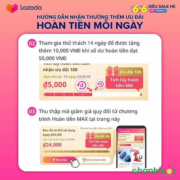 hoan-tien-max-lazada