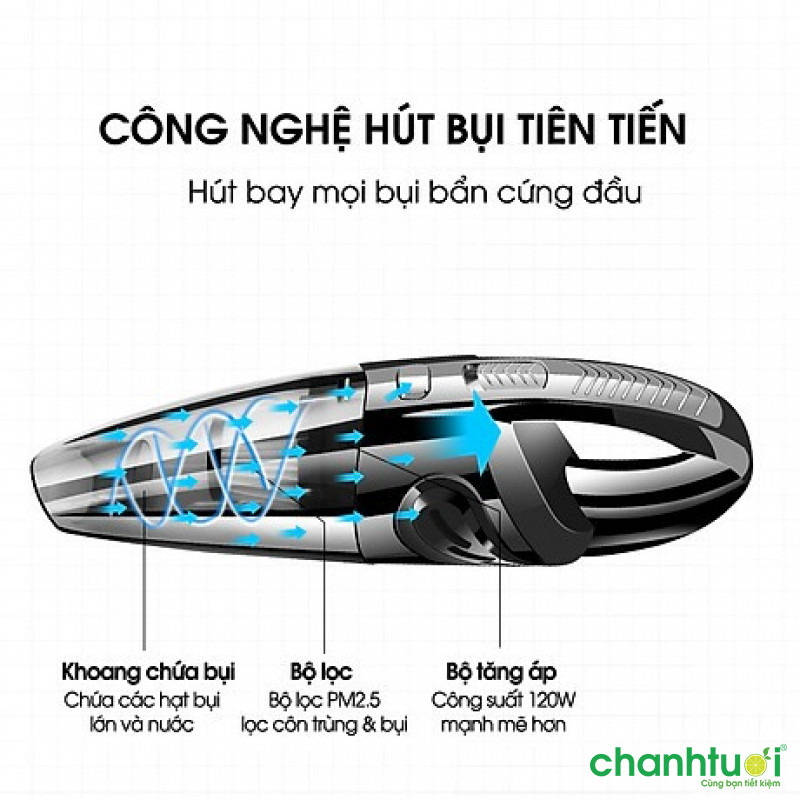 Máy Hút Bụi Cầm Tay Không Dây Damas XC628