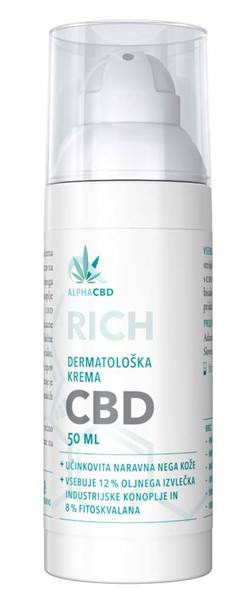 Full ingredients list Favn Alpha CBD Dermatological Cream