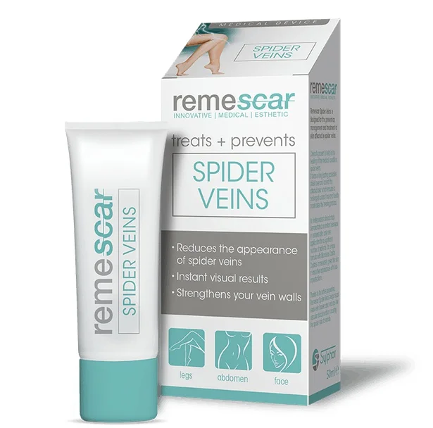 Remescar Medmetics Spider Veins