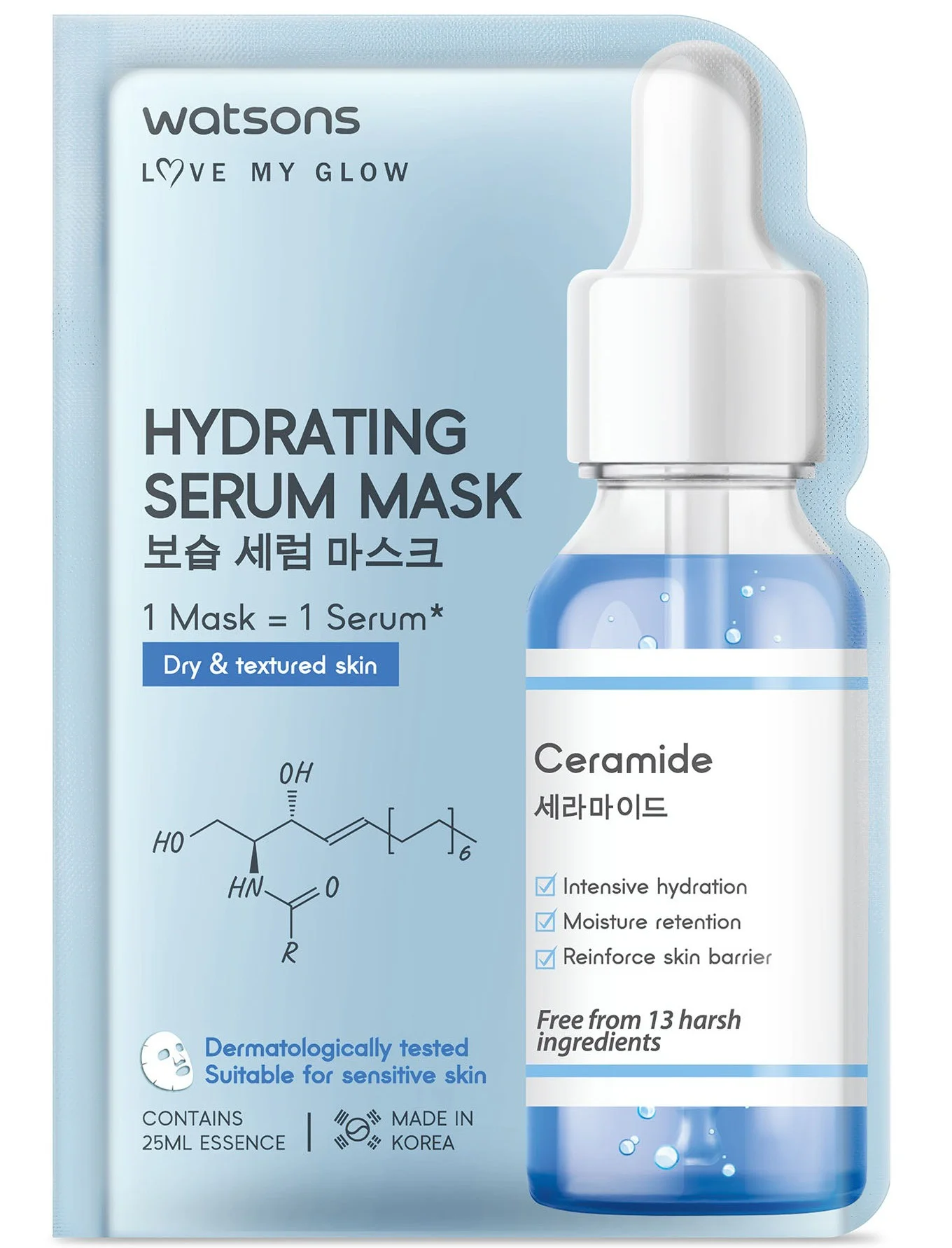 Dưỡng ẩm watson Hydrating Serum Mask