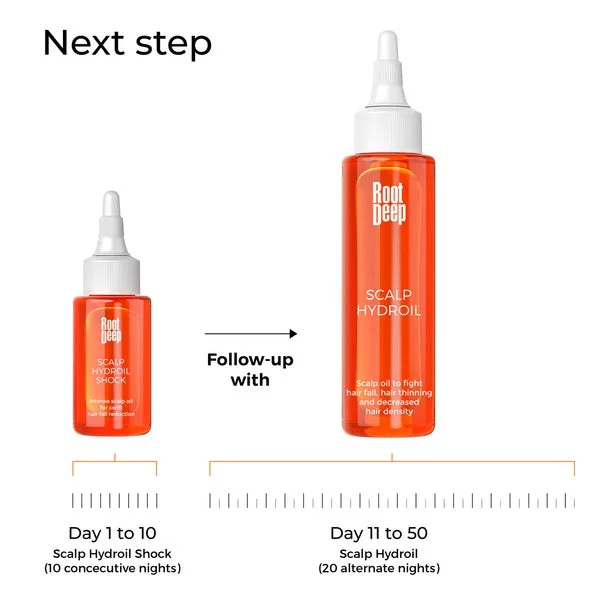 Brillare Root Deep scalp Hydroil