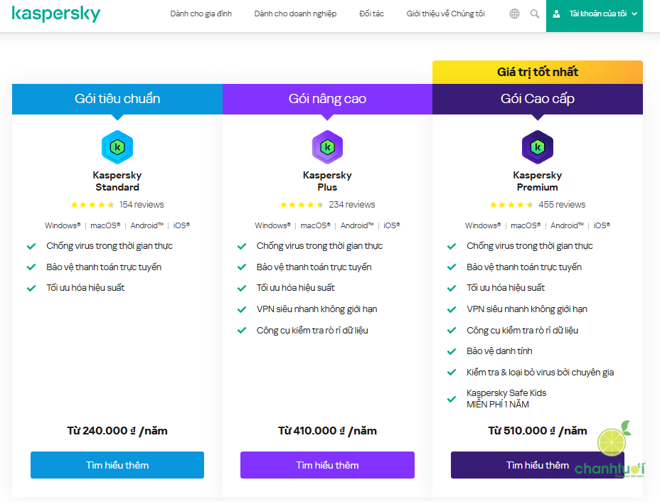 bang-gia-kaspersky