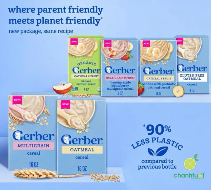 bot-an-dam-gerber
